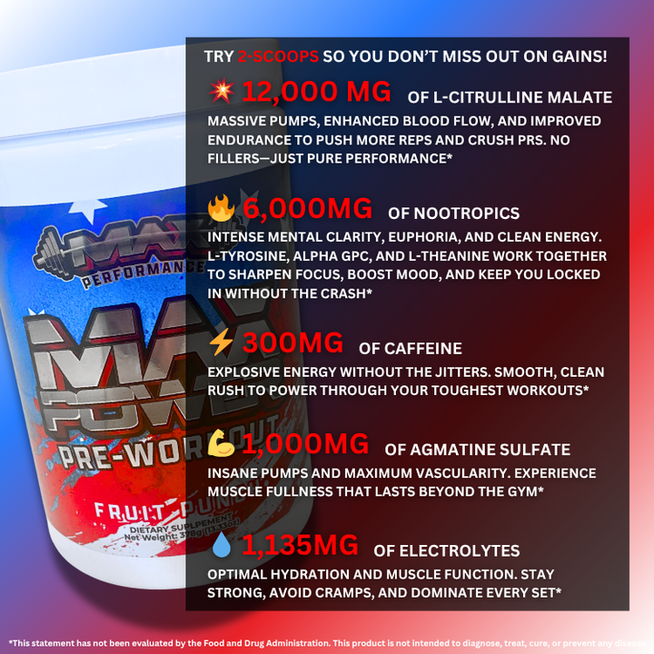 Max Power - Premium Pre-Workout Formula